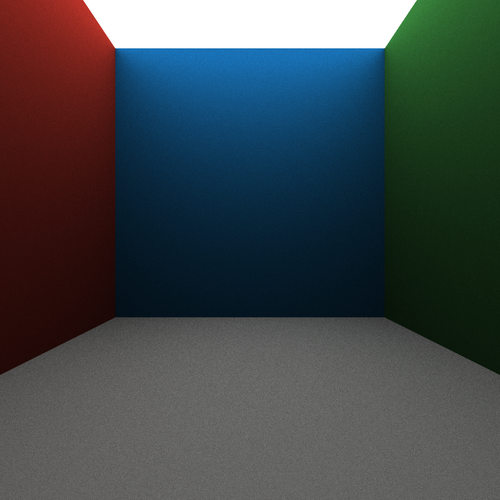 Empty Room